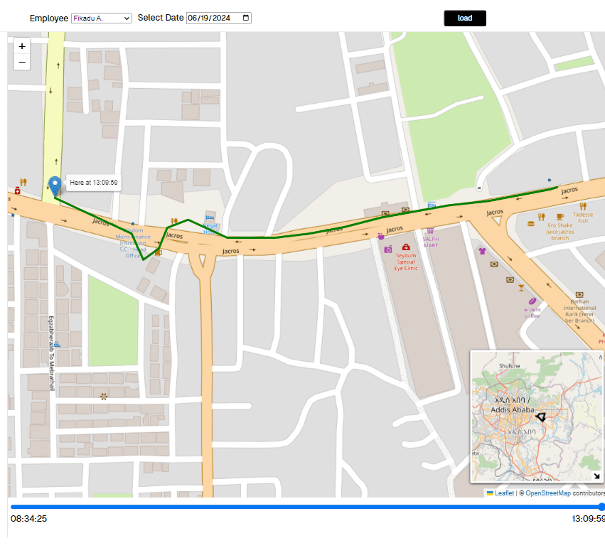 TFF (Top Force Field): Marketing field tracking for Top Water. screenshot 2